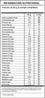 3 Whey Protein Shark 1,8kg · tabla nutricional