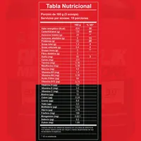 Anabolik Mass Strong 3kg · tabla nutricional