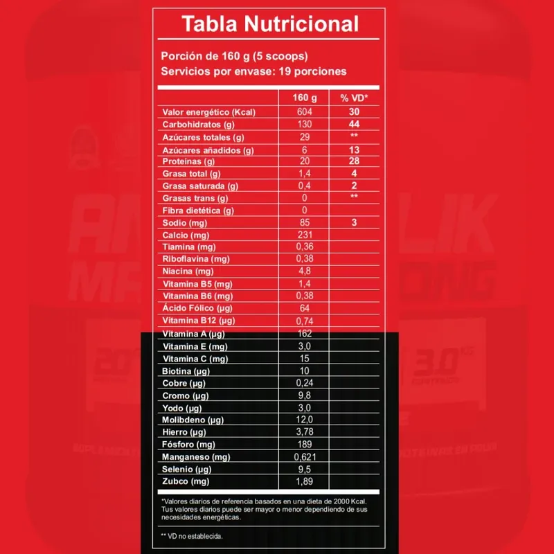 Tabla nutricional de Anabolik Mass Strong 3kg