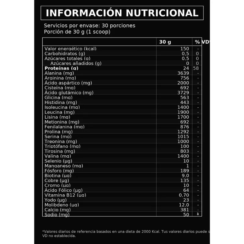 Tabla nutricional de ISO Whey Best Protein 900g
