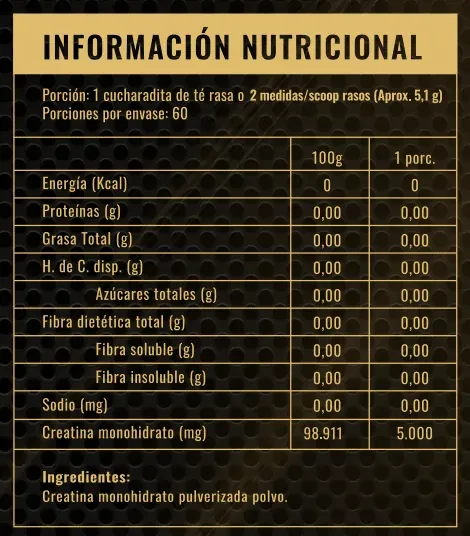 Tabla nutricional de Pack Inicial para Ellos