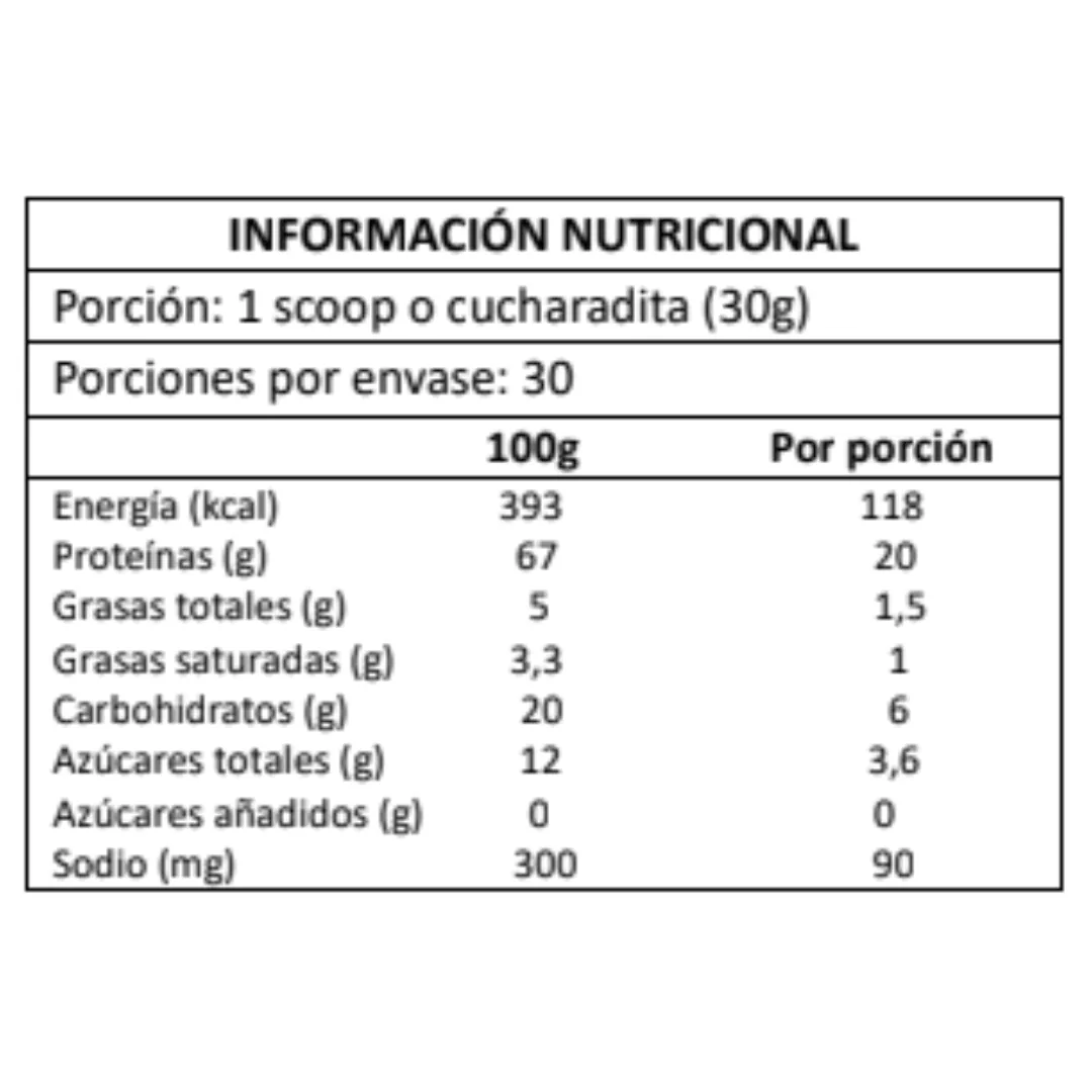 100% Whey Protein 900gr. · tabla nutricional