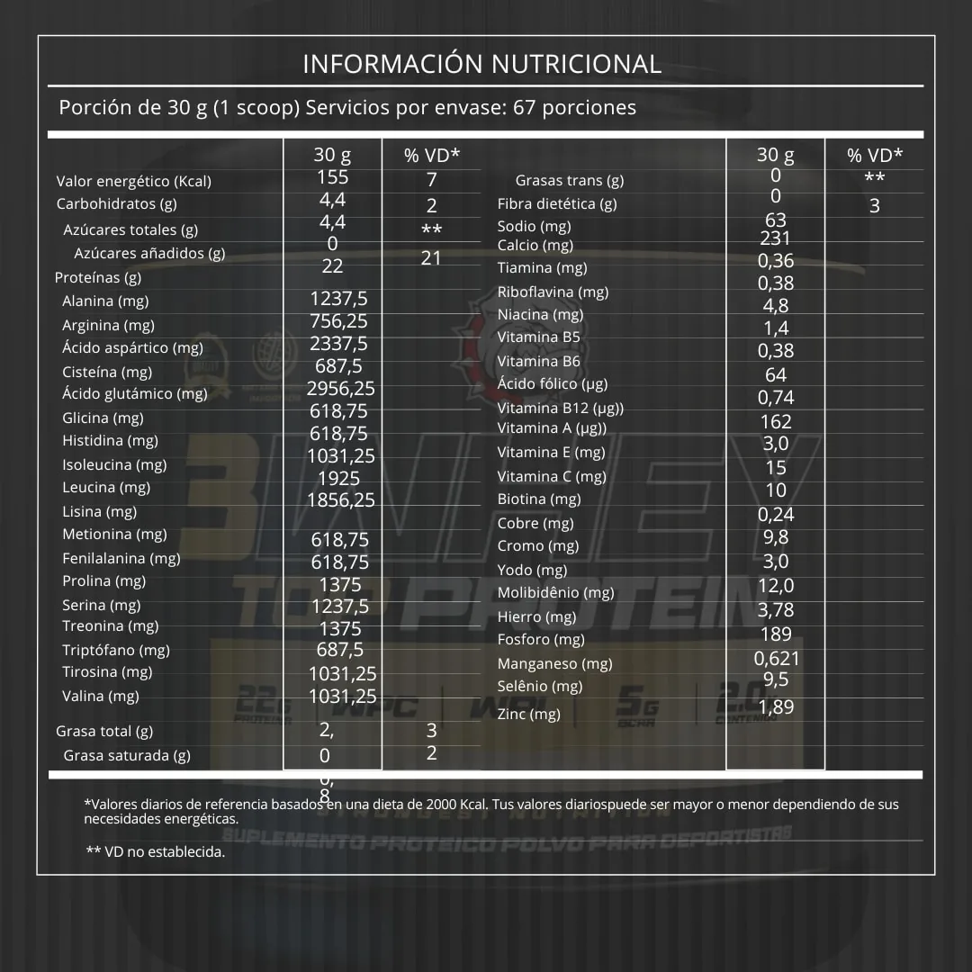 3whey Top Protein · tabla nutricional