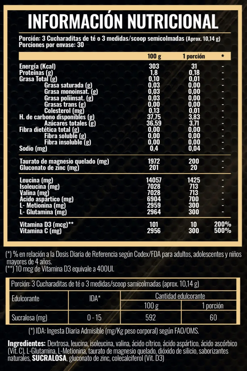 Charger BCAA + Testo · tabla nutricional