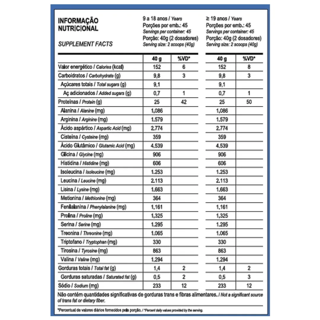 Max Titanuim Whey Blend 1,8k · imagen