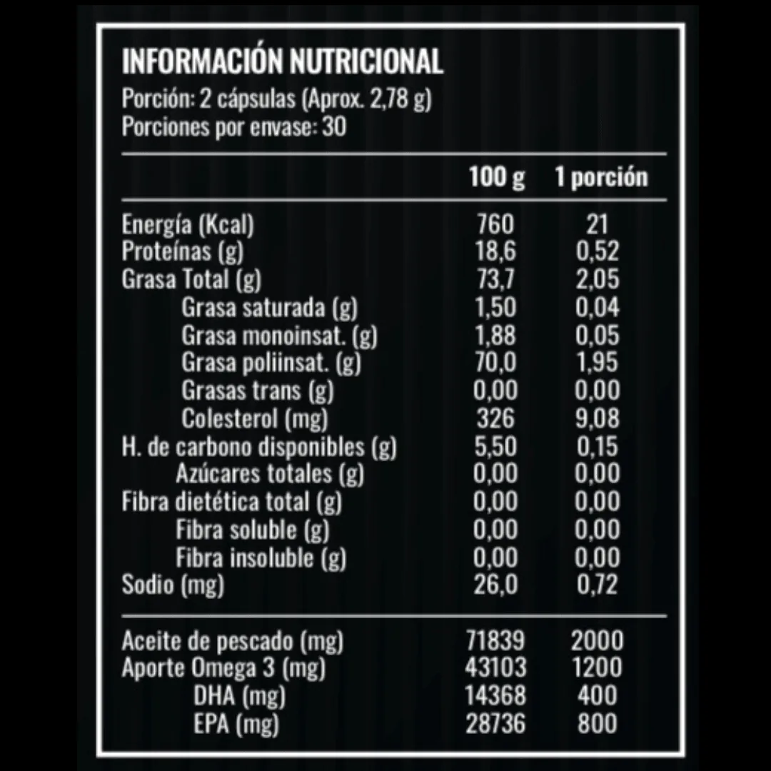 Omega 3 Strong · imagen