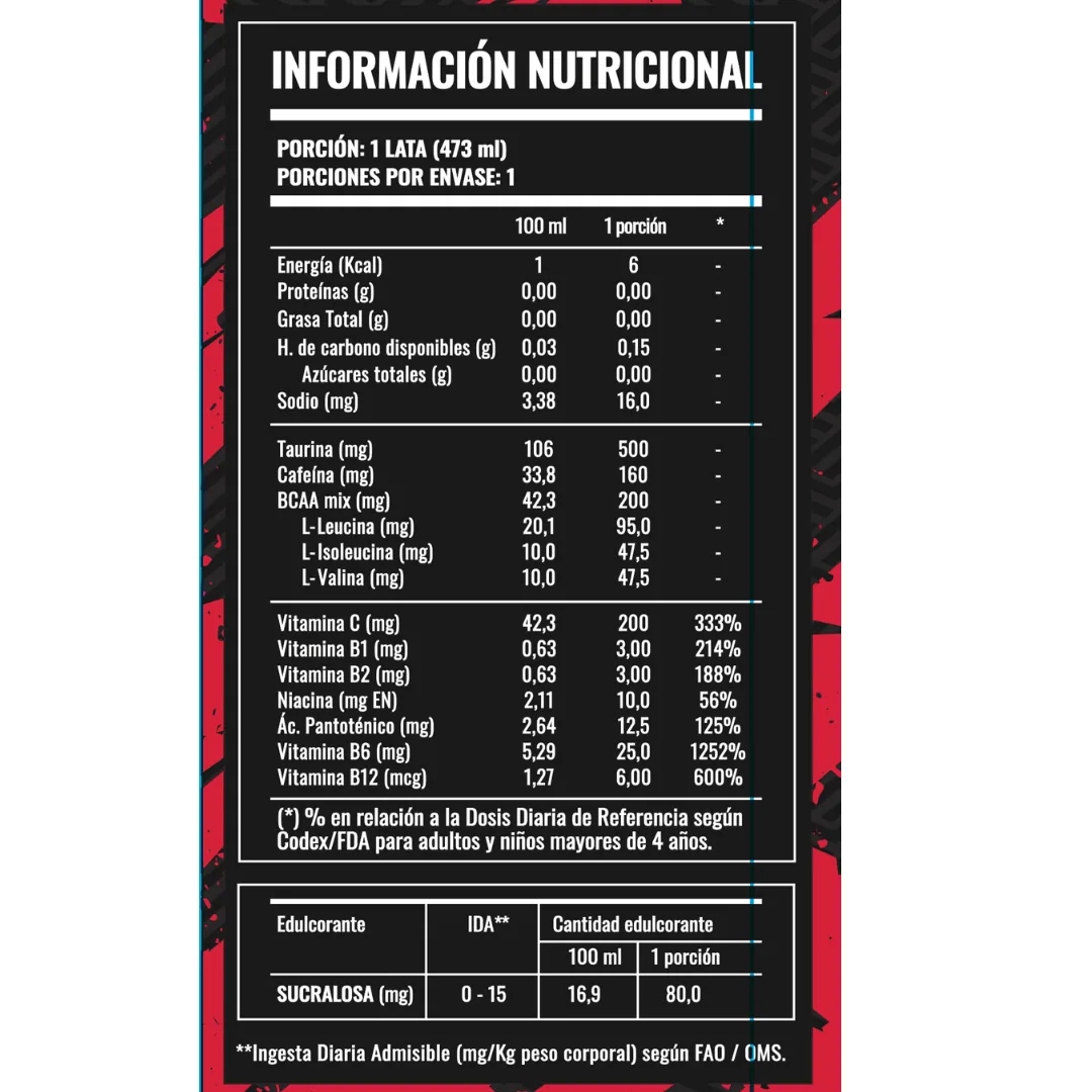 Pack 12 Strong Energy Turbo Shock · tabla nutricional