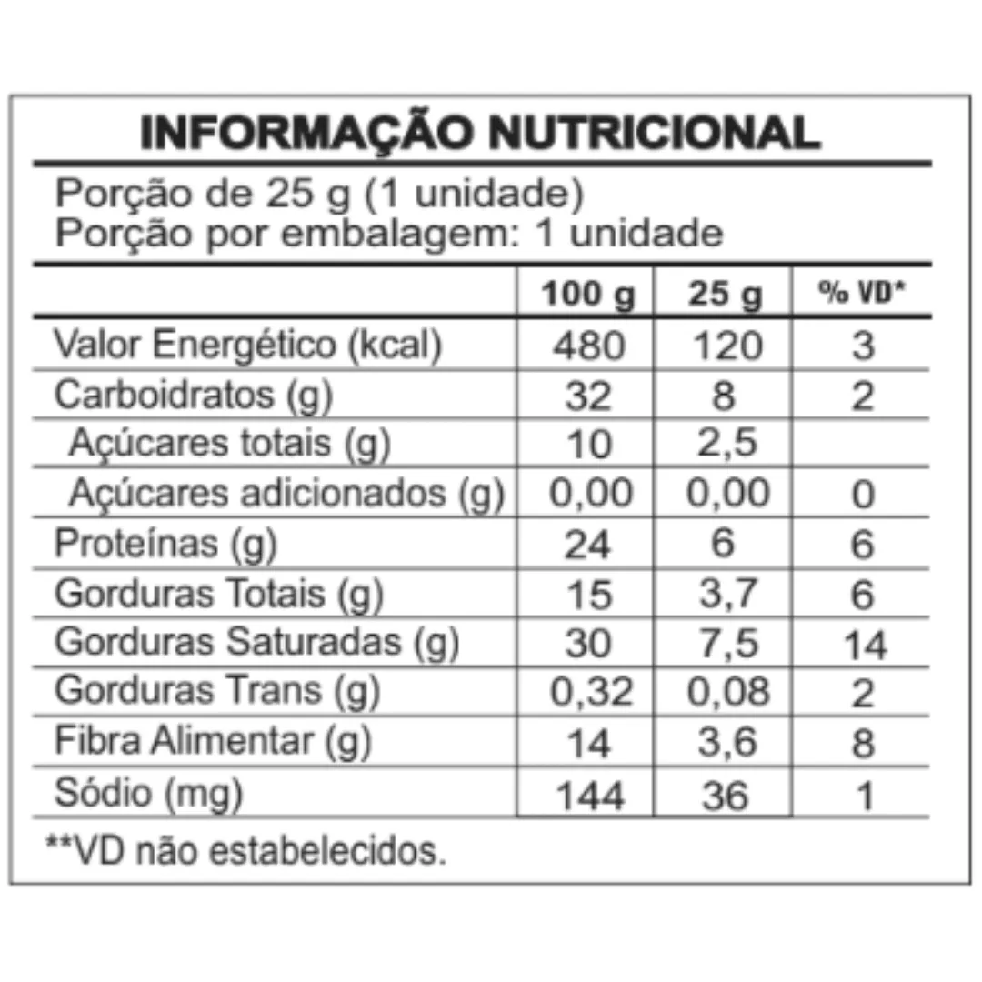 Pack 12 Waffer Proteico Chocolate · tabla nutricional