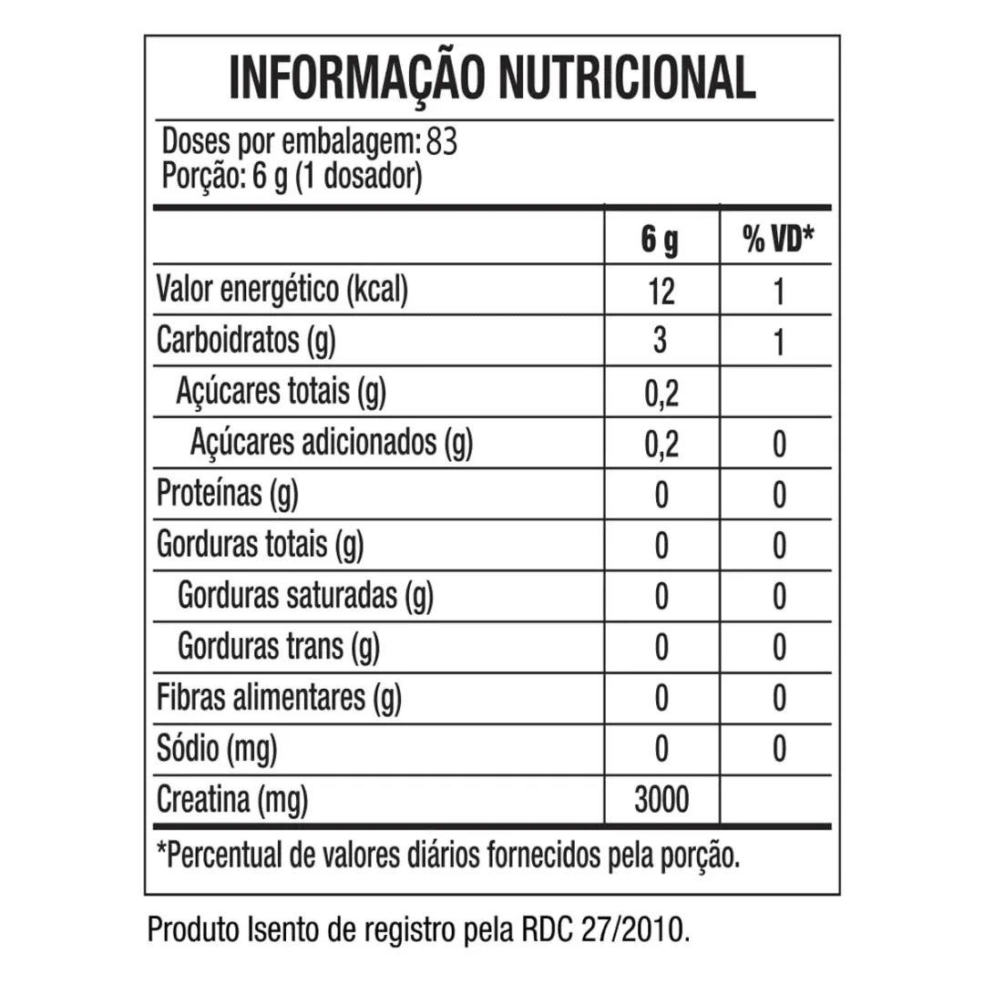Pack Inicial para Ellas · tabla nutricional
