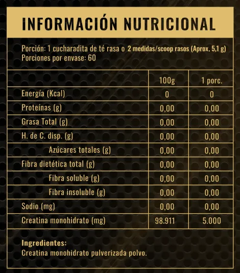 Pack Inicial para Ellos · tabla nutricional