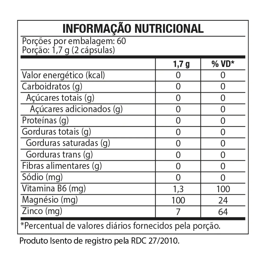 Pack Inicial para Ellos · tabla nutricional