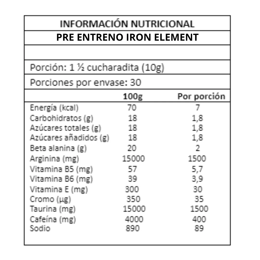 Pre Workout Iron 300 Gr. · tabla nutricional