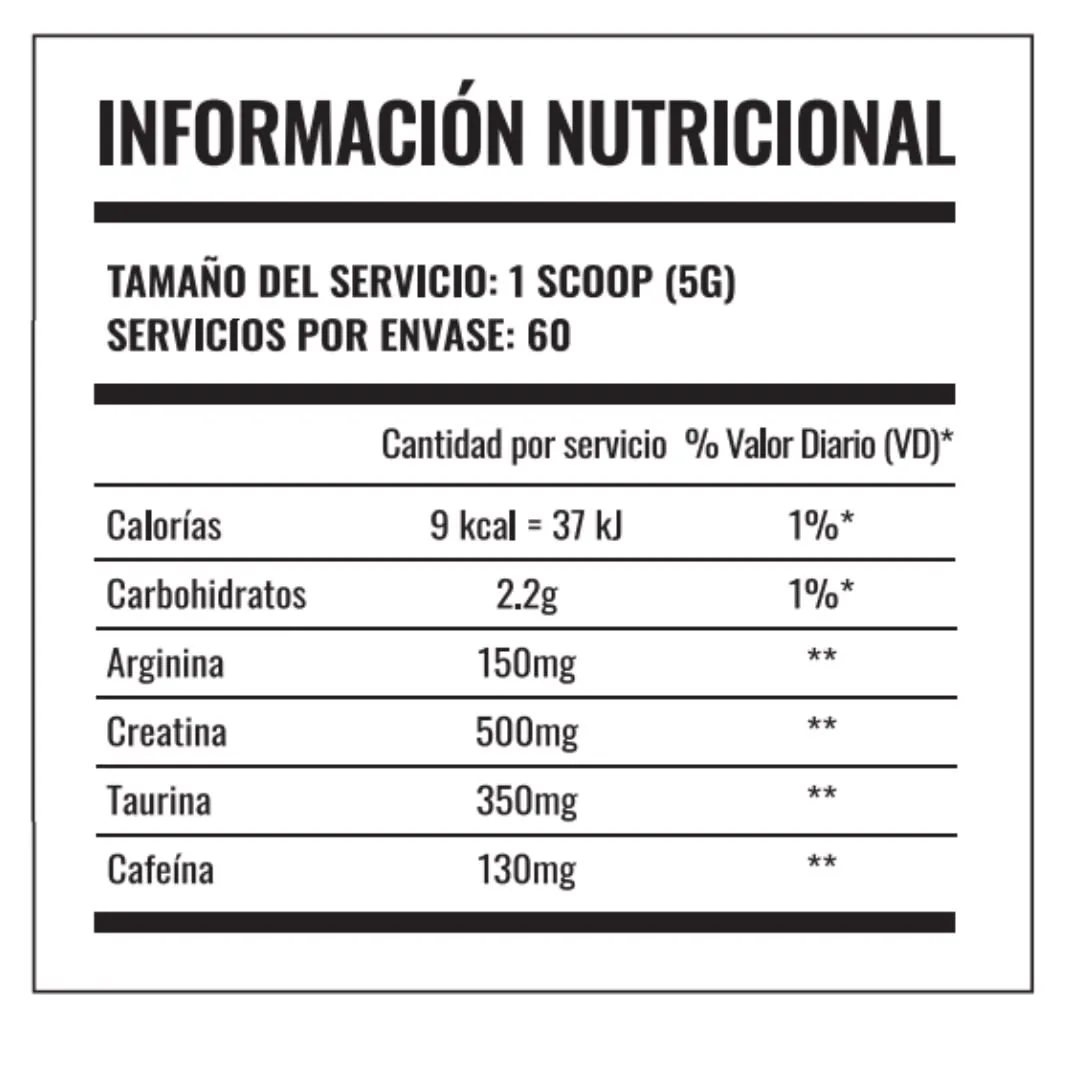 Pre Workout · tabla nutricional