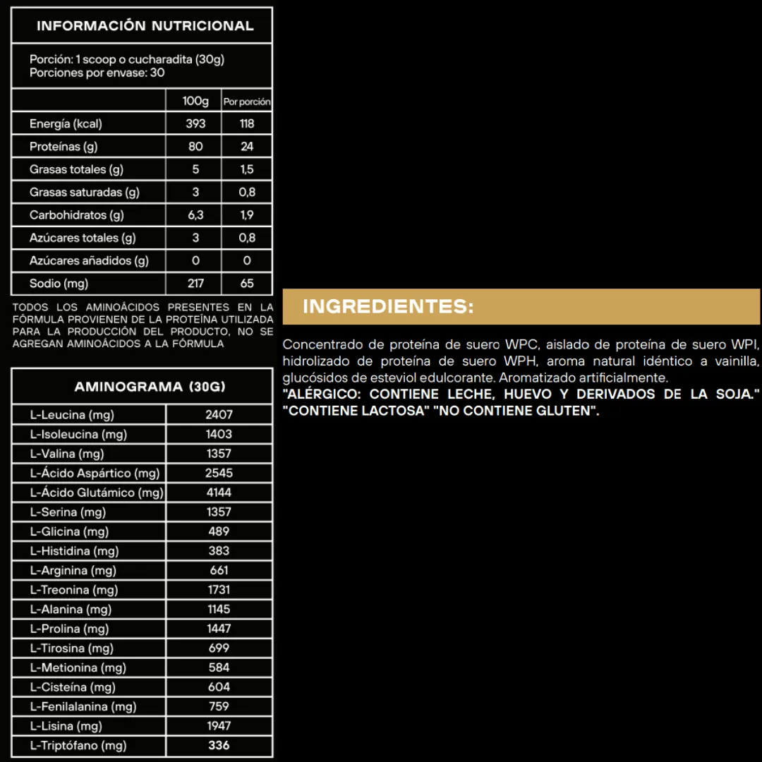 Pro 100% Whey 900gr · imagen