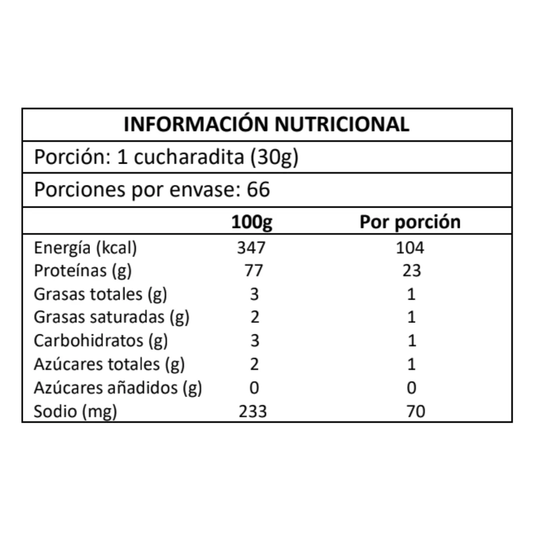 Pro Elite Zero Strong 2kg. · tabla nutricional