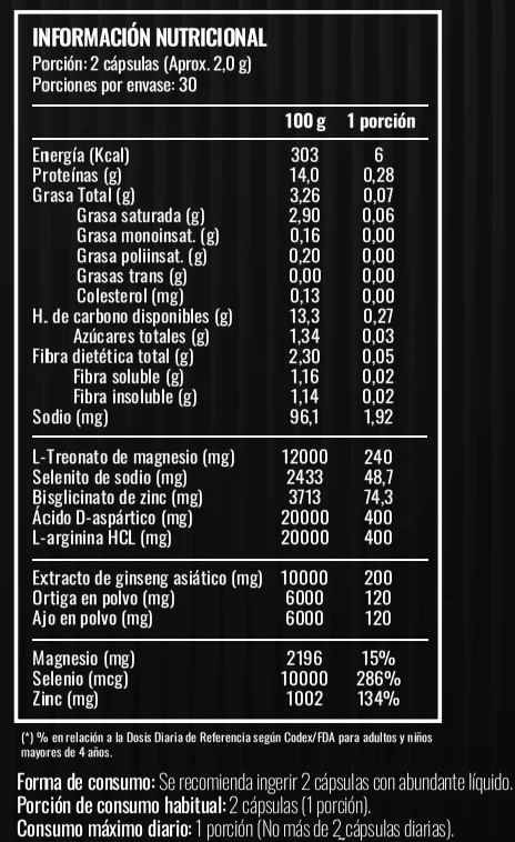 Strong Test · tabla nutricional