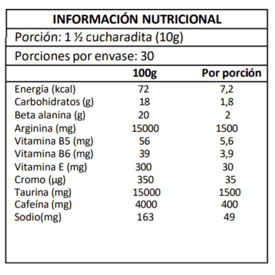 Super Blend Pack + Shaker Regalo · tabla nutricional