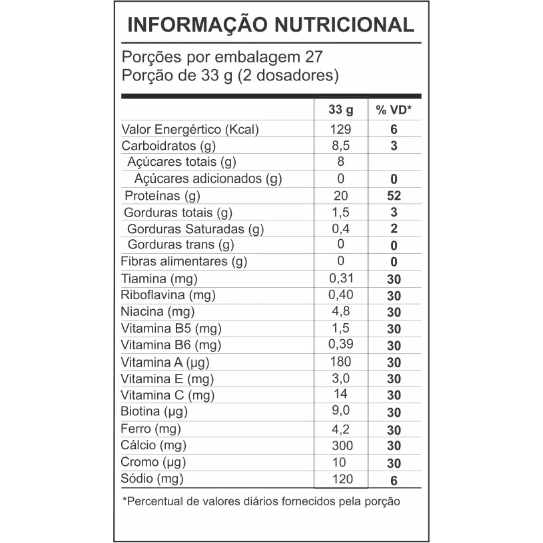Whey Protein Joypro 900 G · tabla nutricional